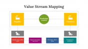 83623-Value-Stream-Mapping-Template_013